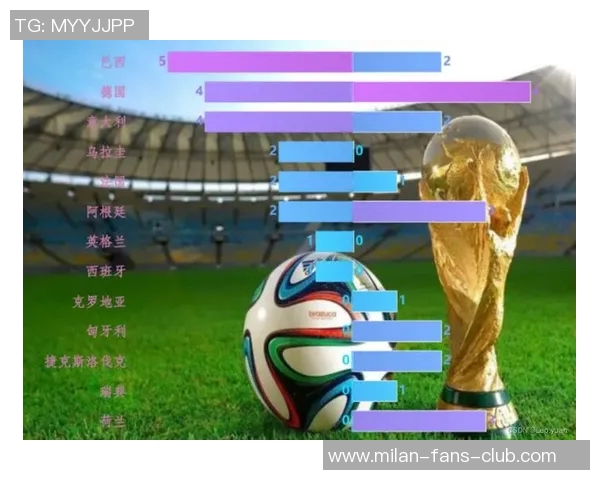 探索Excel足球联赛的魅力与策略提升你的数据分析技能与比赛预测能力